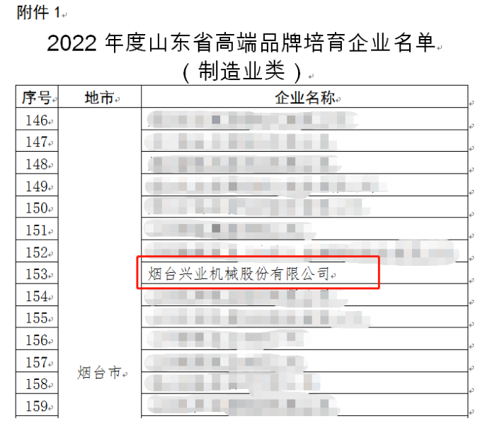 8-1 welcometo欢迎光临888集团(中国)有限公司