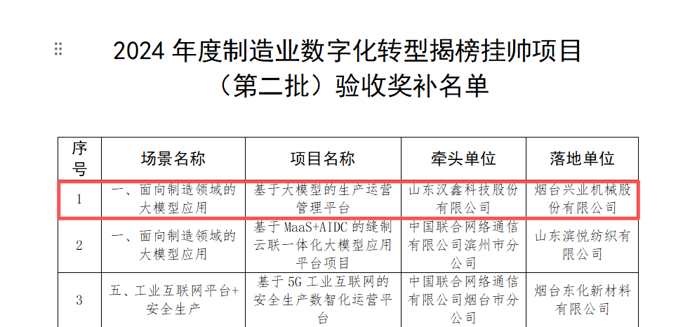 welcometo欢迎光临888集团(中国)有限公司
